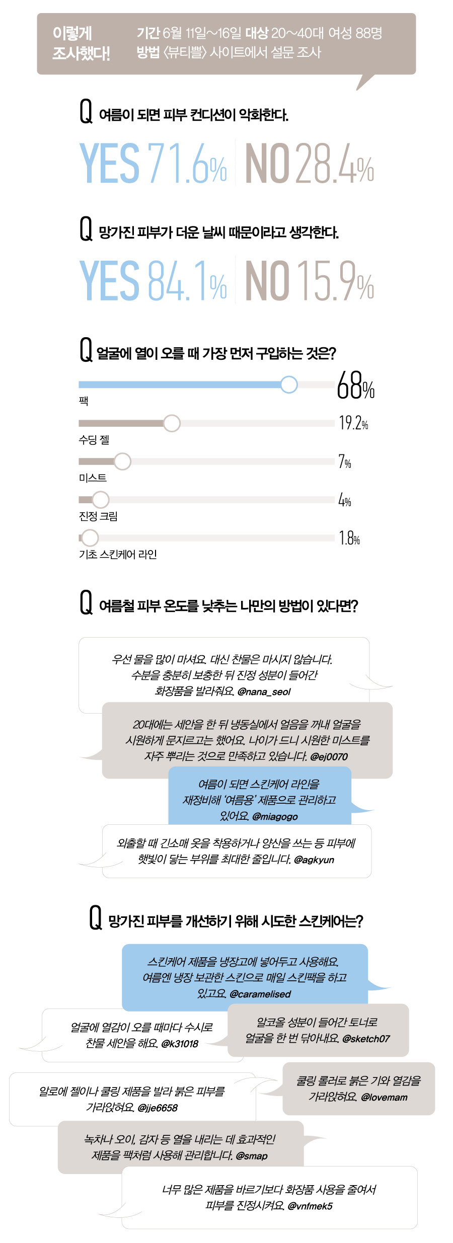 뷰티쁠 설문조사