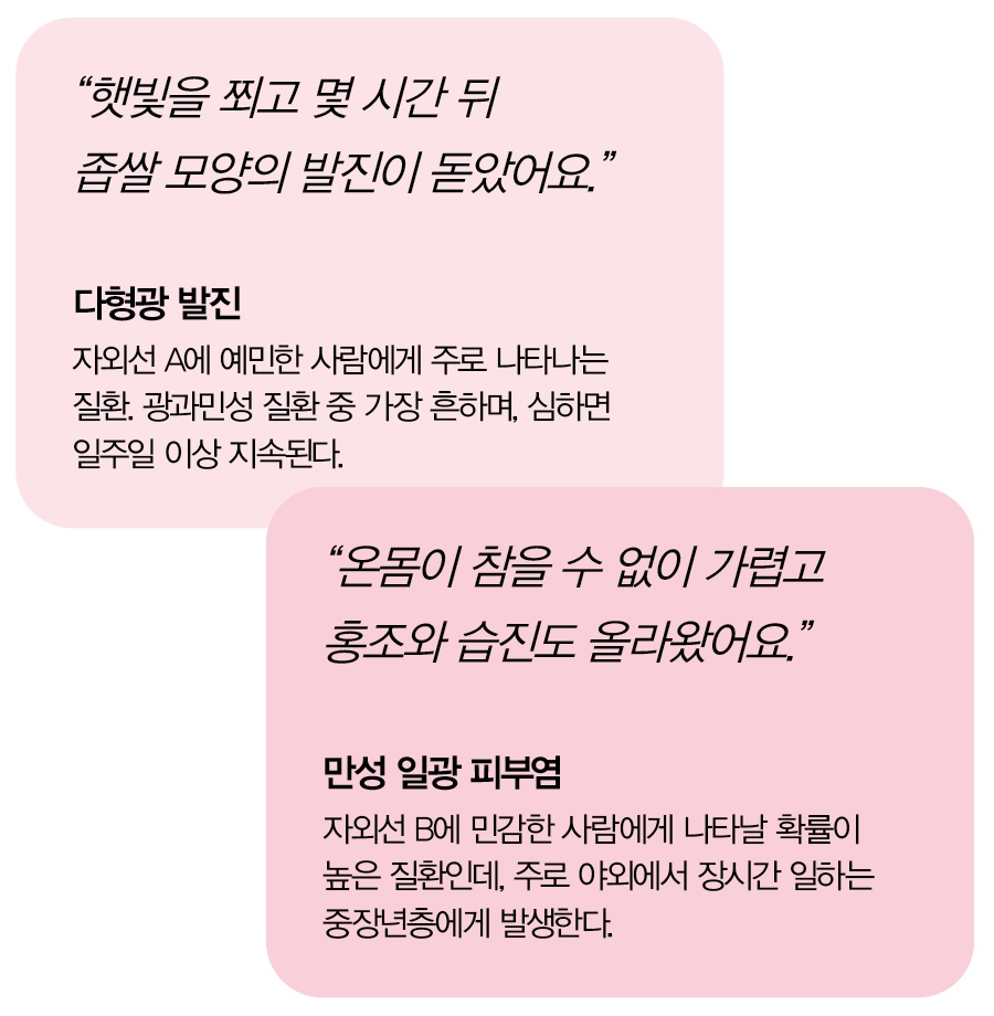 광과민성 피부 질환 설문 조사