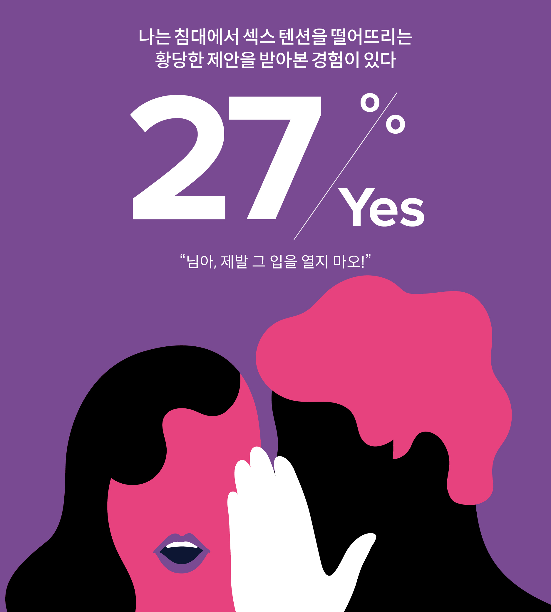 남성이 여성에게 귓속말을 하는 모습