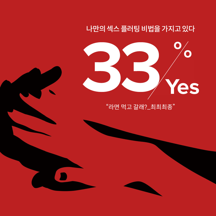 섹스플러팅 방법을 알고 있는지에 대한 서베이