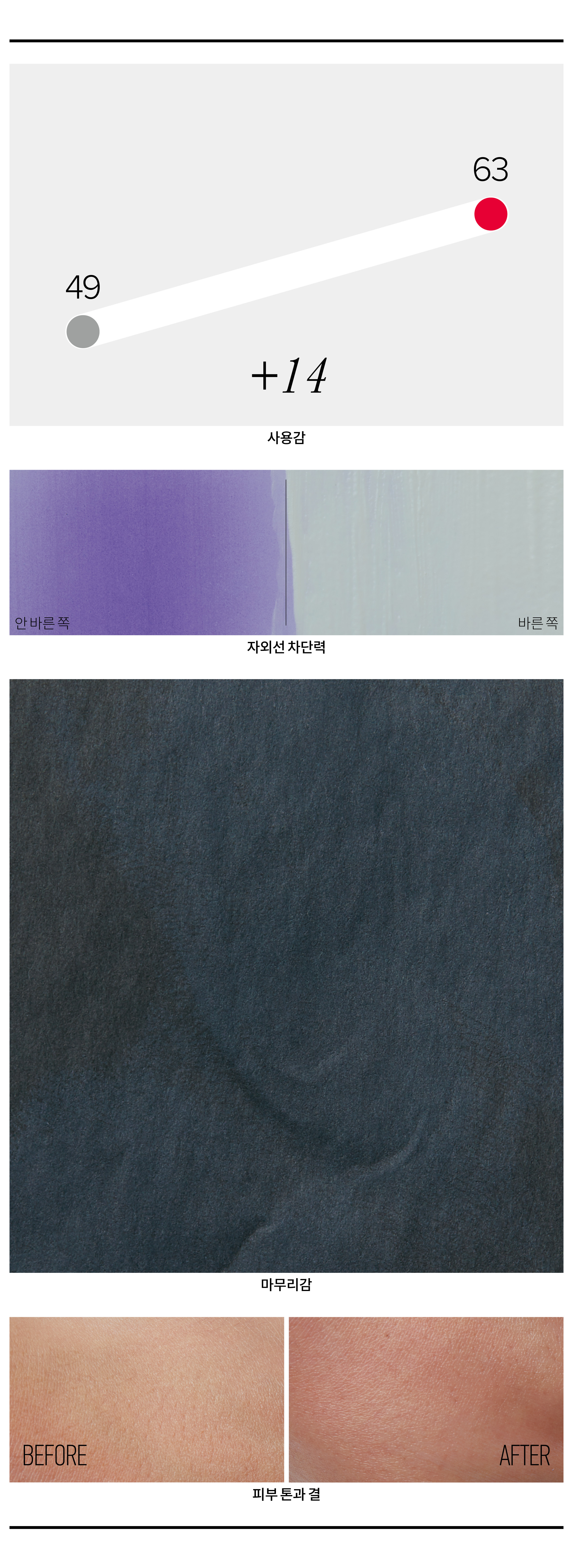 폴라초이스 캄 미네랄 진정 선크림 SPF30