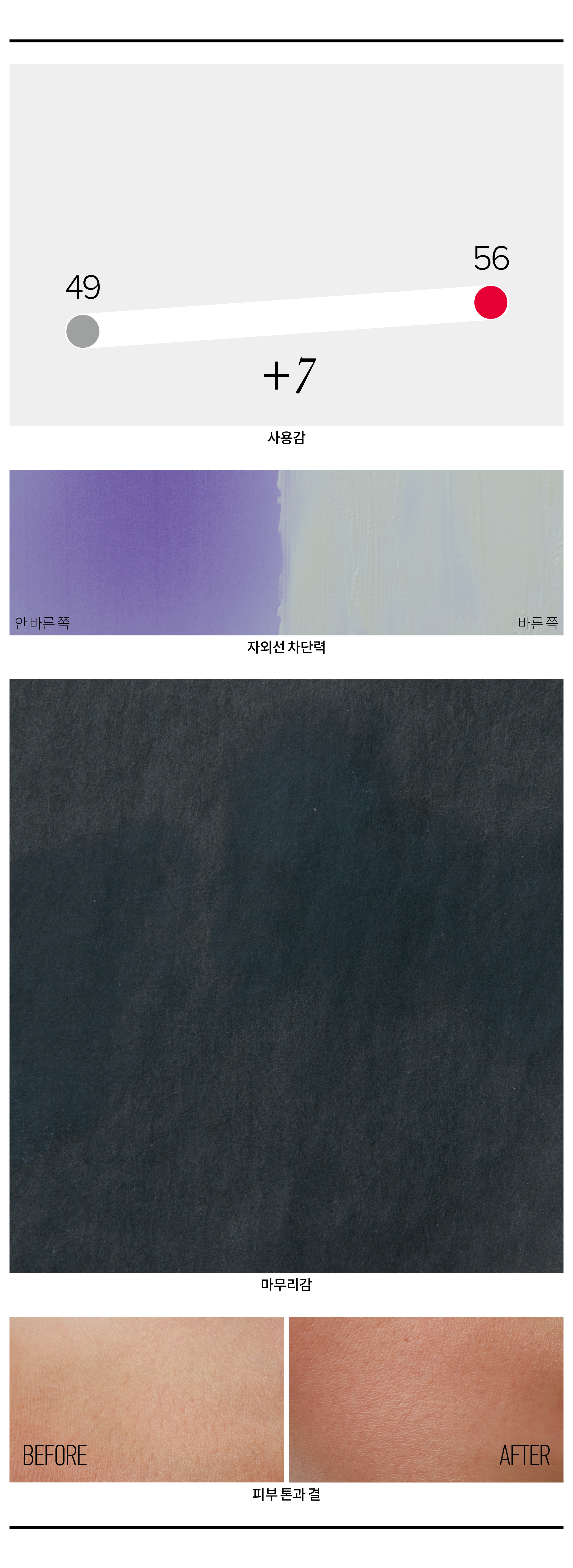 발몽 루미시티 SPF50+