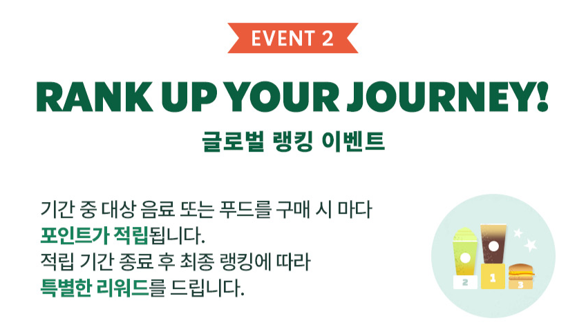 스타벅스 25주년 이벤트인 '글로벌 저니'의 글로벌 랭킹 이벤트 설명