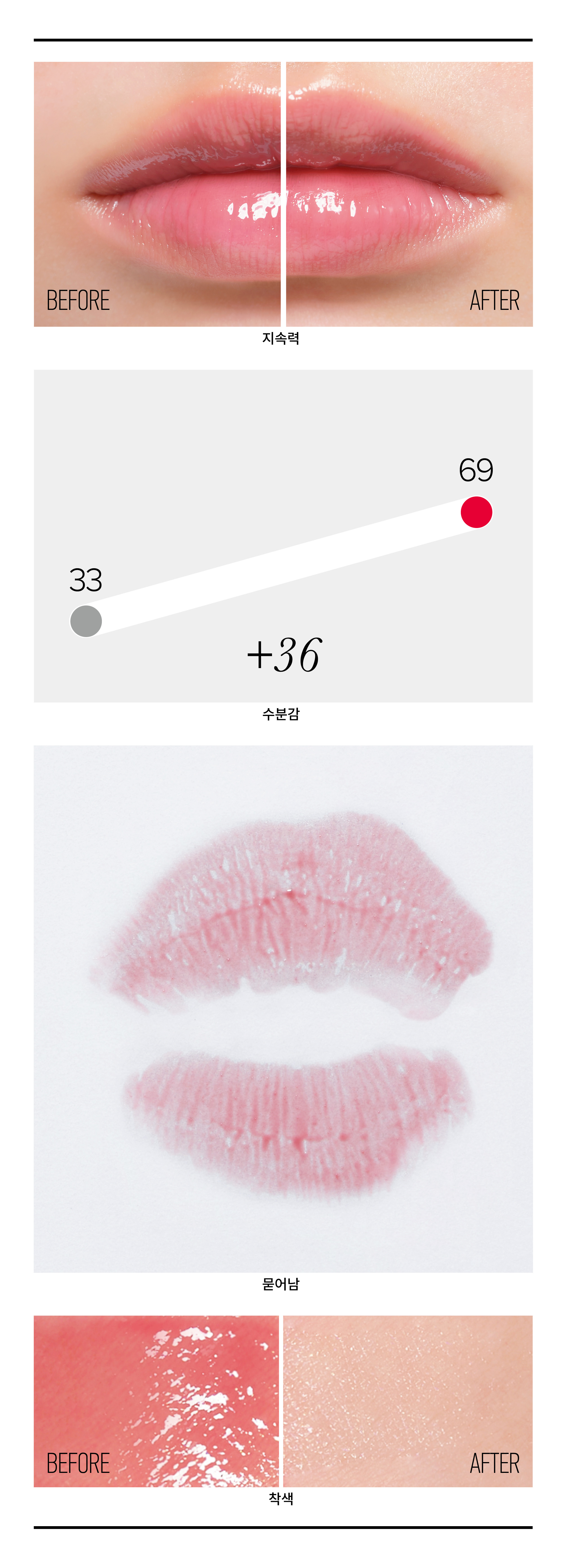 지방시 뷰티 로즈 퍼펙토 리퀴드 밤 N210 QIXI24