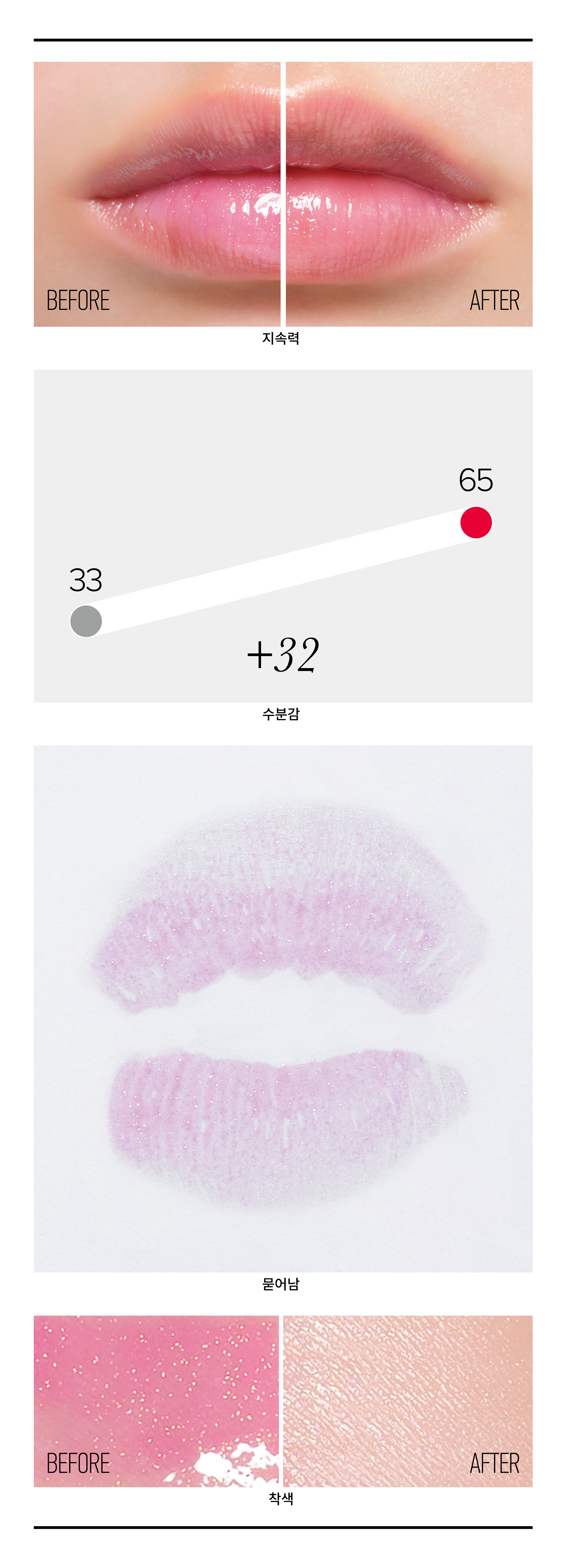 시미헤이즈 루나 립 젤 오르빗