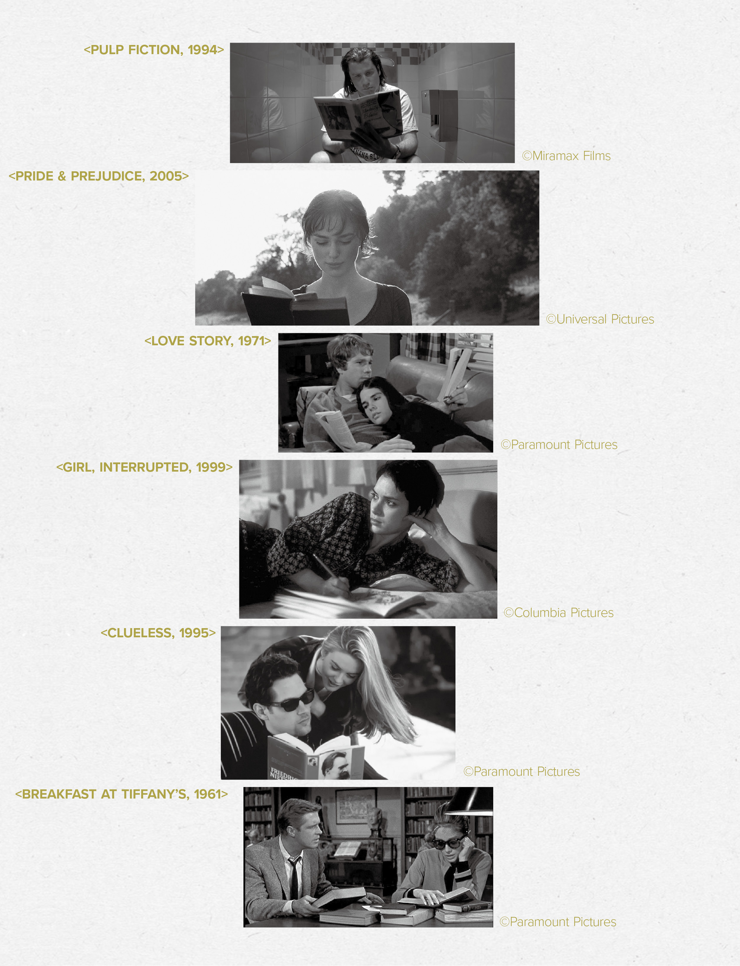 싱글즈, 싱글즈 특집 기사, 독서 특집, 펄프 픽션, 오만과 편견, 러브 스토리,  처음 만나는 자유, 클루리스, 티파니에서 아침을