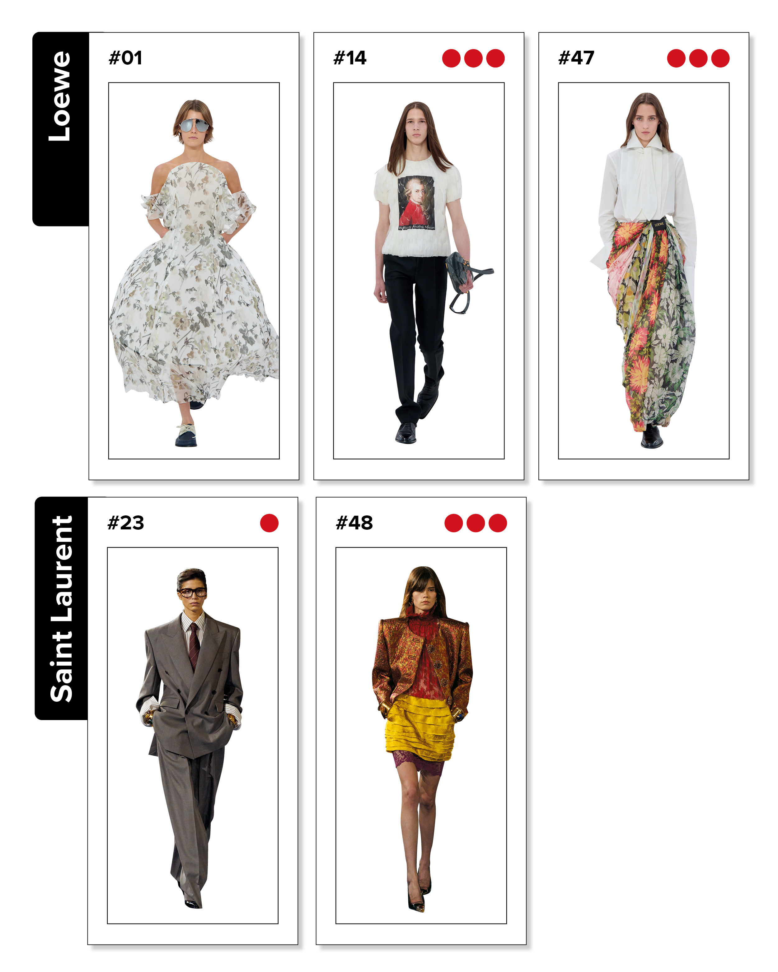 싱글즈 특집 기사, 로에베