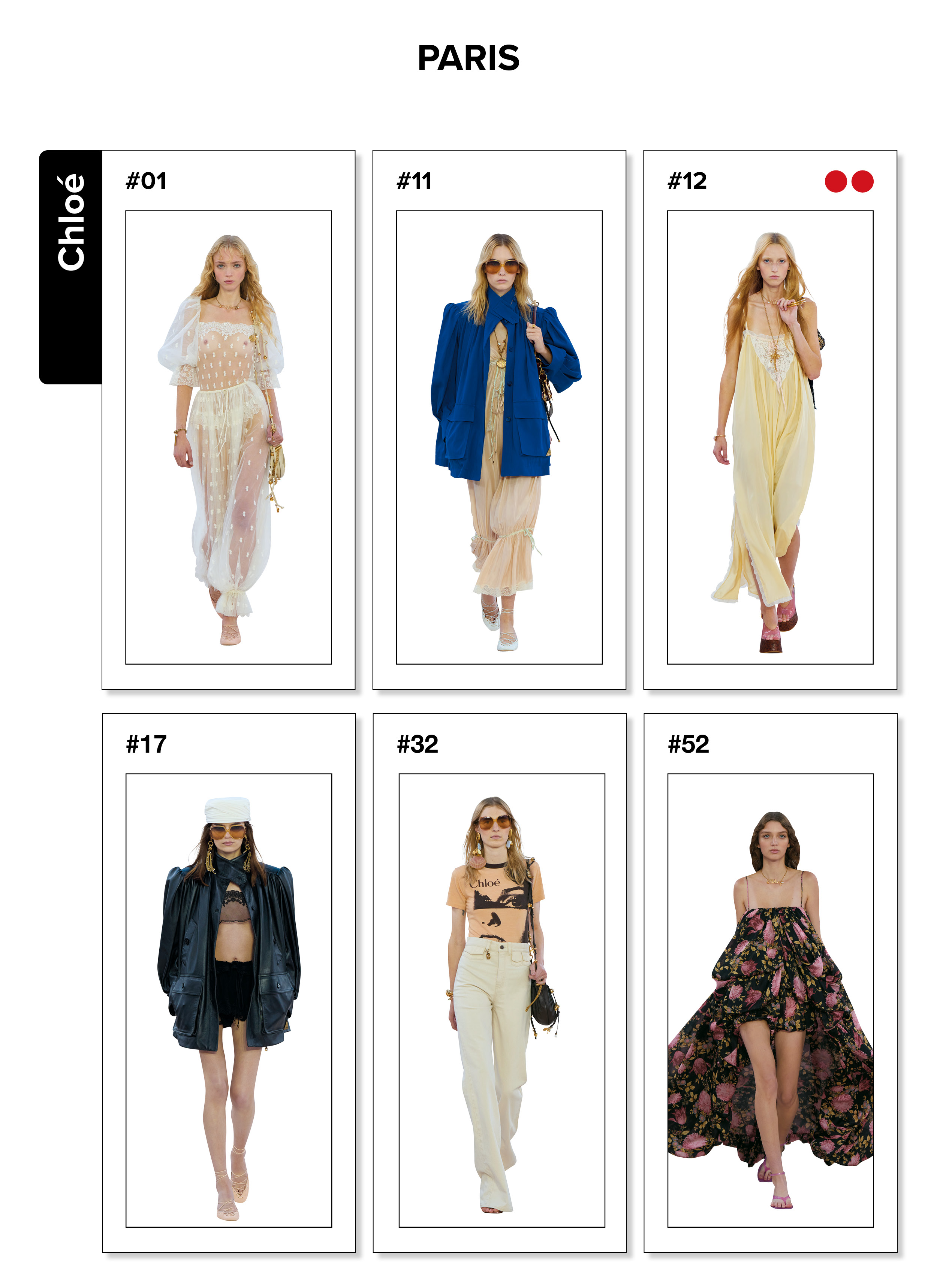 싱글즈 특집 기사, 끌로에